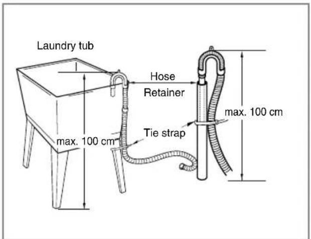 LG F14A8TDA1 - ■ Installation of drain hose - 3