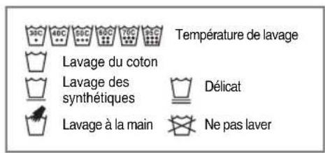 LG F14A8TDA1 - ■ Précautions à prendre avant le lavage - 1