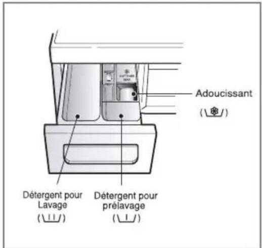 LG F14A8TDA1 - ▶ Bac à produits - 1
