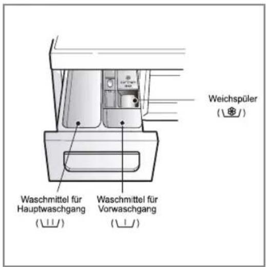 LG F14A8TDA1 - ▶ Waschmittelschublade - 1