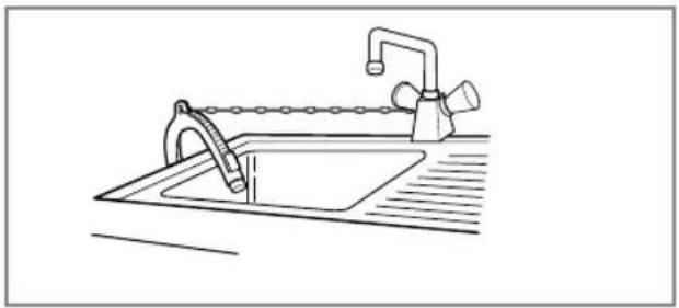 LG F14A8TDA1 - ■ Installation of drain hose - 2