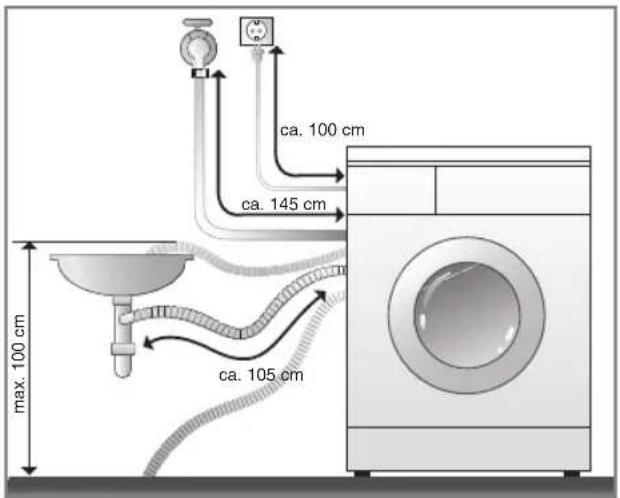 LG F14A8TDA1 - ■ Installazione del tubo di scarico - 1