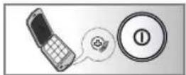 LG F14A8TDA1 - ■ Benutzung von SMARTDIAGNOSISTM - 2
