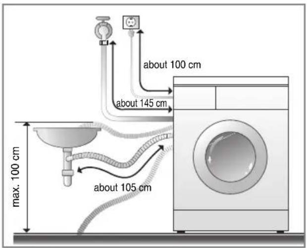 LG F14A8TDA1 - ■ Installation of drain hose - 1