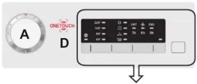 HOOVER HL 1492D31S - CONTROLS AND INDICATORS - 1