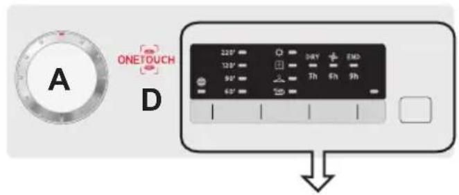 HOOVER HL 1492D31S - SCHALTERBLENDE UND ANZEIGEN - 1