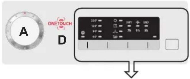 HOOVER HL 1492D31S - CONTROLES E INDICADOSES - 1