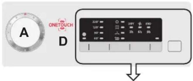 HOOVER HL 1492D31S - COMMANDES ET INDICATEURS - 1