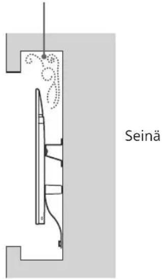SONY Bravia KD55XG8588 - Huomautus - 2