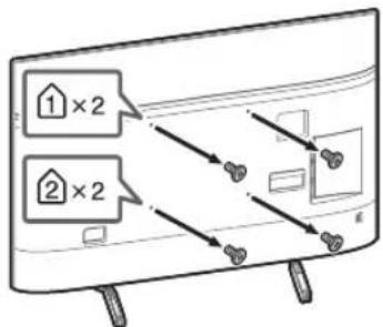 SONY Bravia KD55XG8588 - Odskrutkujte skrutky zo zadnej casti TV prijimača. - 1
