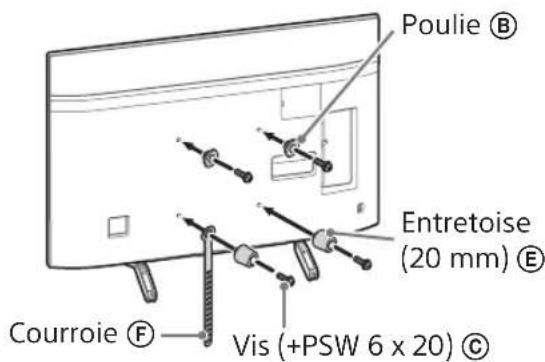 SONY Bravia KD55XG8588 - Remarque - 2