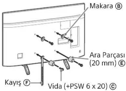 SONY Bravia KD55XG8588 - Not - 2