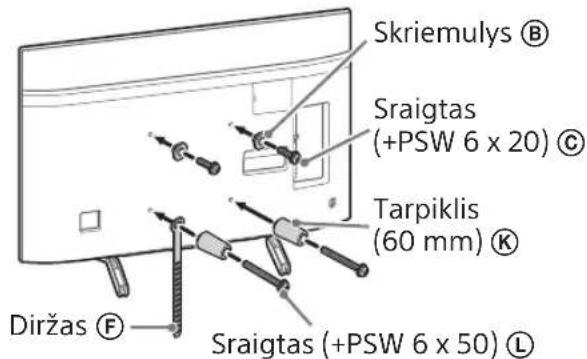 SONY Bravia KD55XG8588 - Pastaba - 1