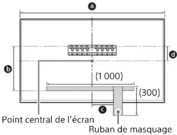 SONY Bravia KD55XG8588 - Marquez l'emplacement d'installation sur le mur. - 1