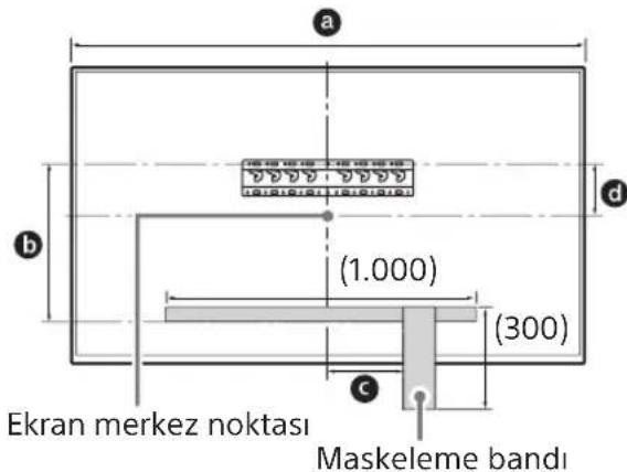 SONY Bravia KD55XG8588 - Kurulum konumunu duvara isaretleyin. - 1