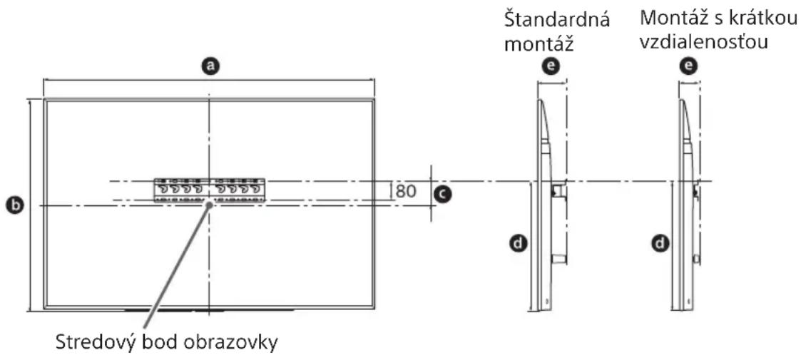 SONY Bravia KD55XG8588 - Určte miesto montáže. - 1