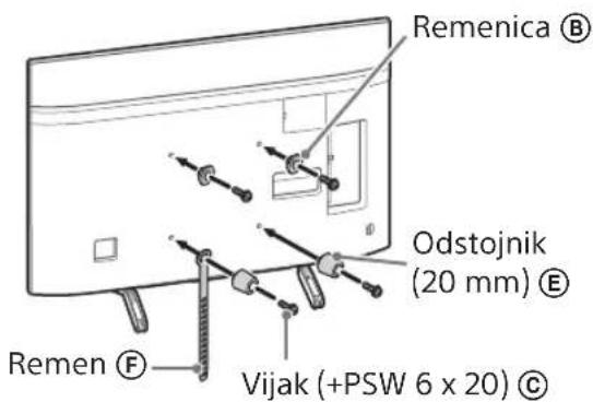 SONY Bravia KD55XG8588 - Napomena - 2
