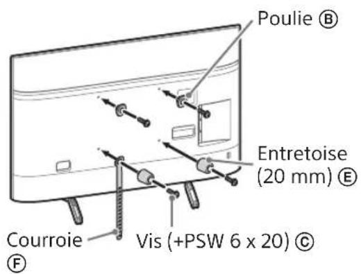 SONY Bravia KD55XG8588 - Remarque - 2