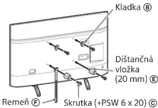 SONY Bravia KD55XG8588 - Poznámka - 2