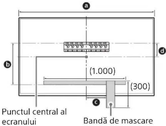 SONY Bravia KD55XG8588 - Marcaşi pe perete locul in care veti monta televizorul. - 1