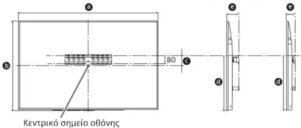 SONY Bravia KD55XG8596 - Καθορίστε τη θέση τοποθέτησης. - 1