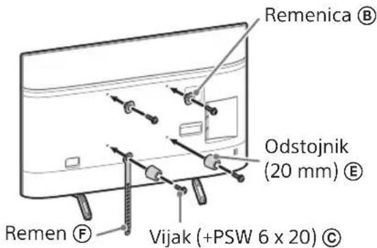 SONY Bravia KD55XG8596 - Obeležite mesto postavljanja na zidu. - 1