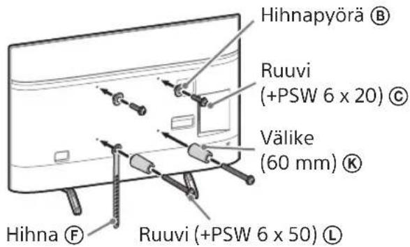 SONY Bravia KD55XG8596 - Huomautus - 1
