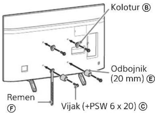 SONY Bravia KD55XG8596 - Napomena - 1