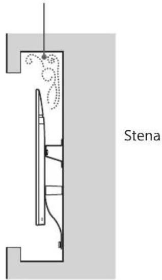 SONY Bravia KD55XG8596 - Určte miesto montáže. - 3