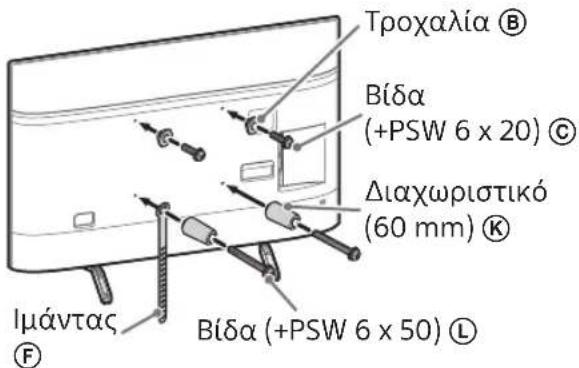 SONY Bravia KD55XG8596 - Σημείωση - 1
