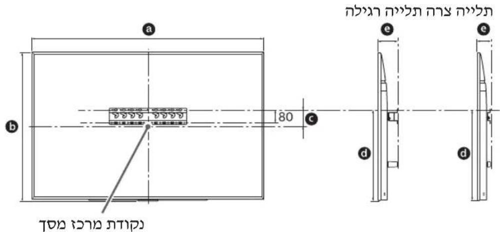 SONY Bravia KD55XG8596 - תְקָרִי אַלְבָה בְּרִי אַלְבָה - 1
