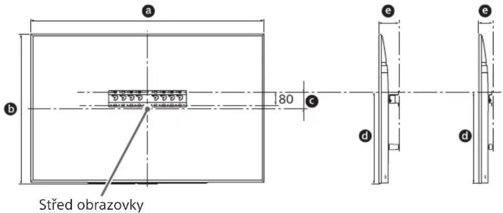 SONY Bravia KD55XG8596 - Rozhodněte se, kam chcete konzolu upevnit. - 1