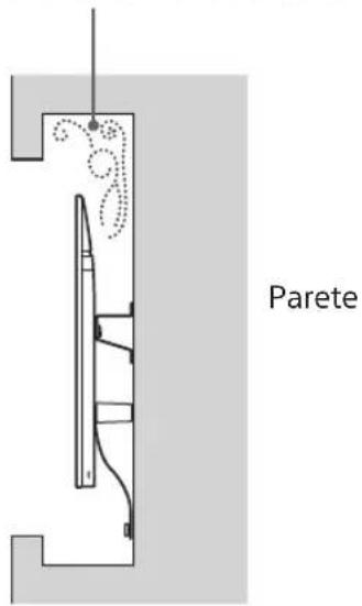 Parete