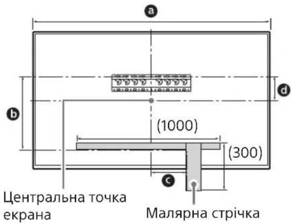 SONY Bravia KD55XG8596 - Розмітьте місце монтажу на стіні. - 1