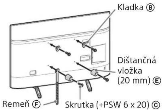 SONY Bravia KD55XG8596 - Určte pozíciu skrutiek na montáž podstavca (20) Ⓐ. - 1