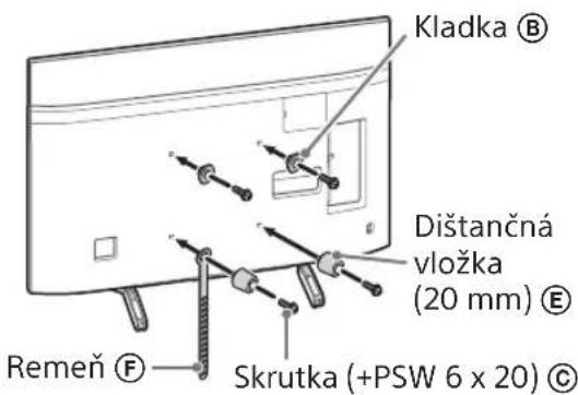 SONY Bravia KD55XG8596 - Určte pozíciu skrutiek na montáž podstavca (20) Ⓐ. - 3
