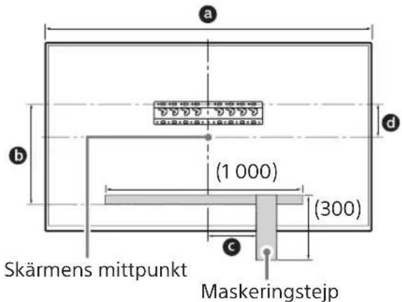 SONY Bravia KD55XG8596 - Markera installationsplatsen på väggen. - 1