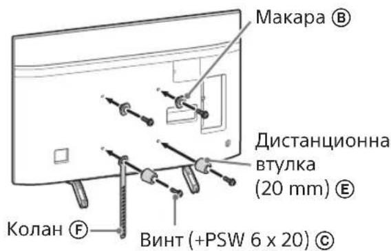 SONY Bravia KD55XG8596 - AVERTISMENT - 3