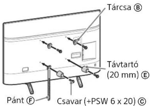 SONY Bravia KD55XG8596 - Megjegyzés - 1