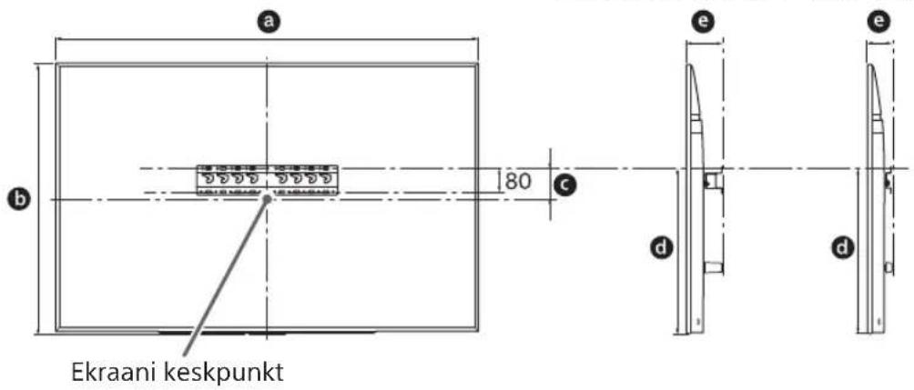 SONY Bravia KD55XG8596 - Tehke kindlaks paigalduskoht. - 1