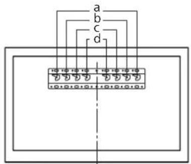 SONY Bravia KD55XG8596 - WARNING - 2