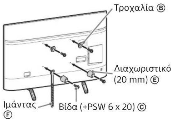 SONY Bravia KD55XG8596 - ADVARSEL - 2