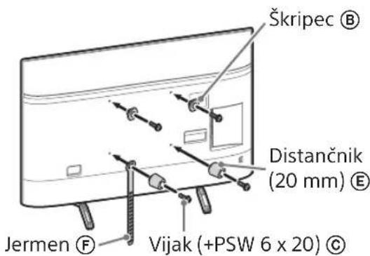 SONY Bravia KD55XG8596 - Določite položaje vijakov za vgradnjo podstavka (20) Ⓐ. - 1