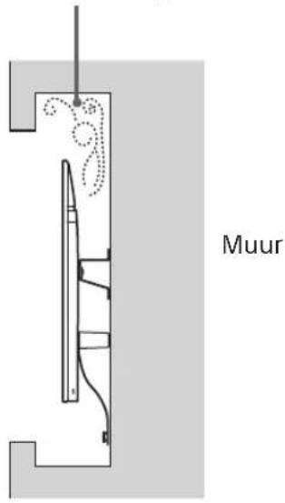 SONY Bravia KD55XG8596 - Opmerking - 2