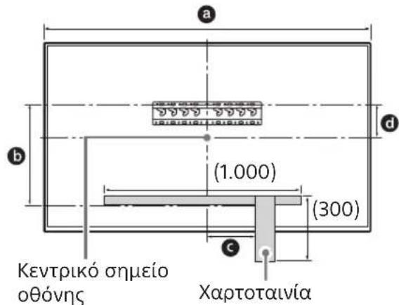 SONY Bravia KD55XG8596 - Σημαδέψτε τη θέση εγκατάστασης στον τοίχο. - 1