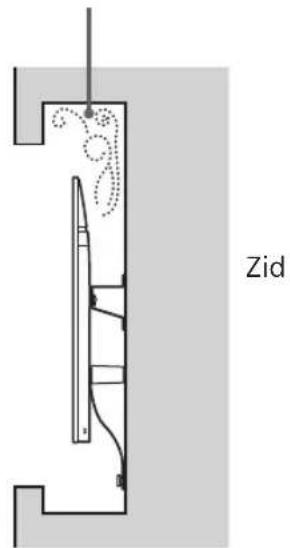 SONY Bravia KD55XG8796 - Ескерту - 2