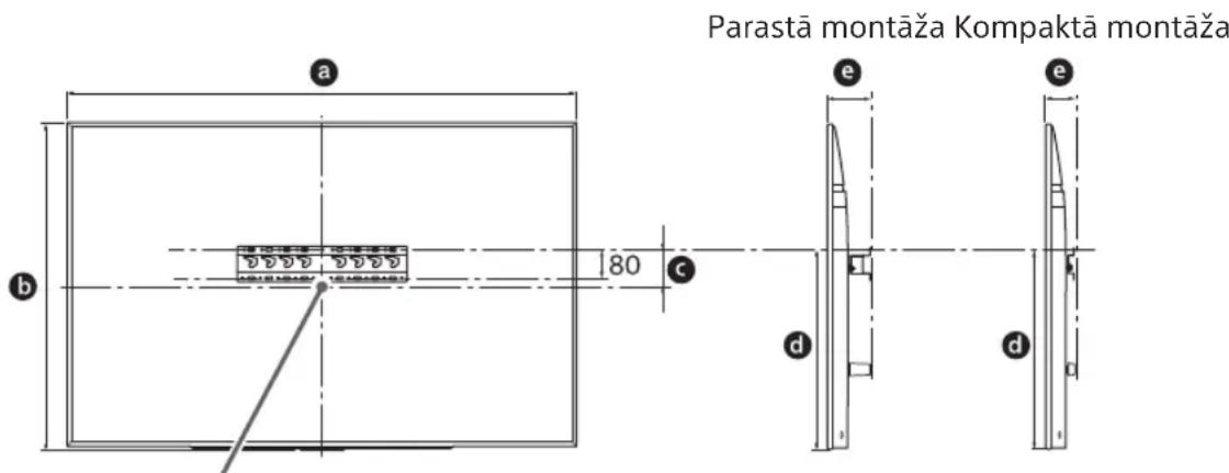 SONY Bravia KD55XG8796 - Izvlieties uzstadisanas vietu. - 1