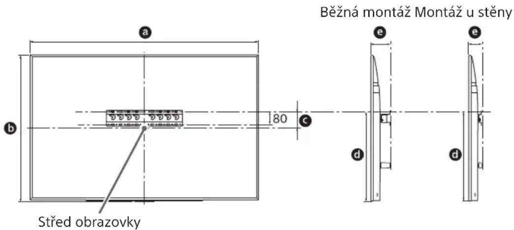 SONY Bravia KD55XG8796 - Rozhodněte se, kam chcete konzolu upevnit. - 1