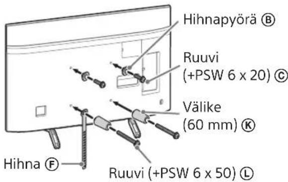 SONY Bravia KD55XG8796 - Huomautus - 1