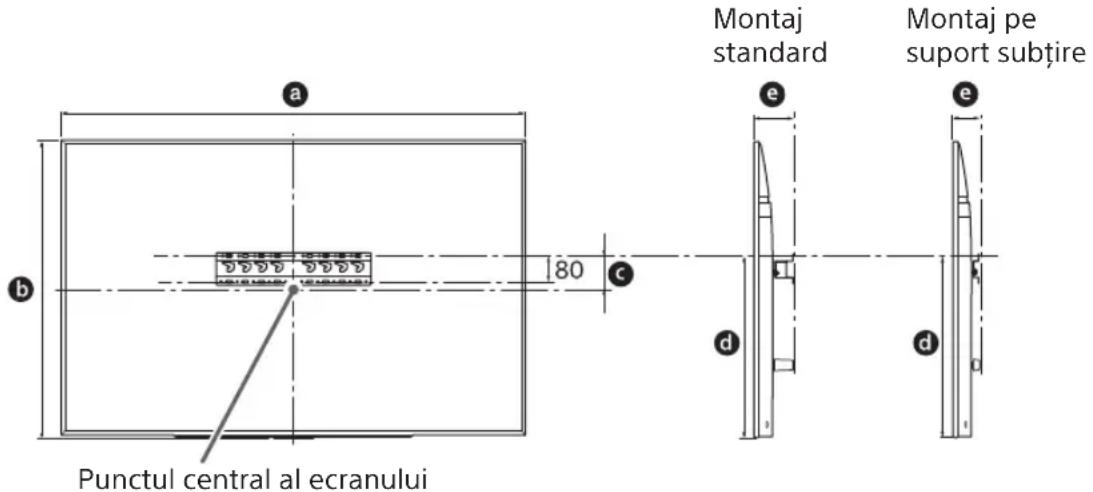 SONY Bravia KD55XG8796 - Stabiliti locaia de instalare. - 1